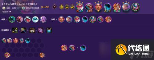 云顶之弈新赛季AI阵容怎么玩 最强五大阵容推荐