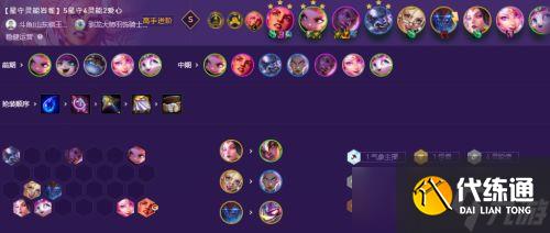 《云顶之弈》新版本哪个阵容最强 最好上分阵容推荐