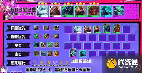 云顶之弈S8.5战斗机甲阵容怎么玩 五套强势阵容推荐