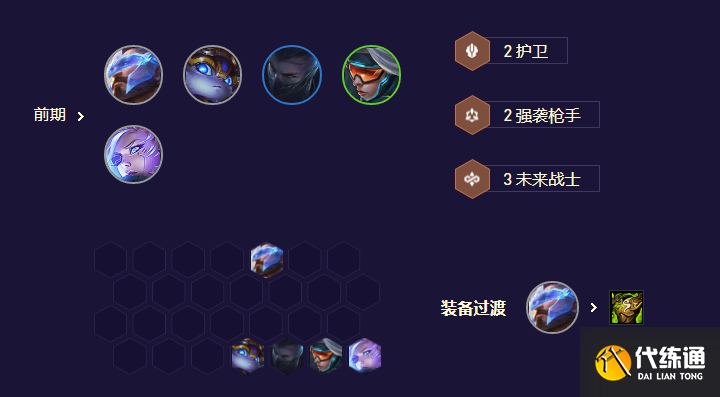 云顶之弈S8.5未来九五EZ玩法攻略