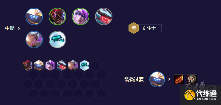云顶之弈s8.5ai斗士狼人阵容怎么玩 s8.5ai斗士狼人阵容攻略