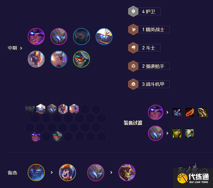 云顶之弈s8.5秘术双EZ阵容怎么玩 s8.5秘术双EZ阵容攻略