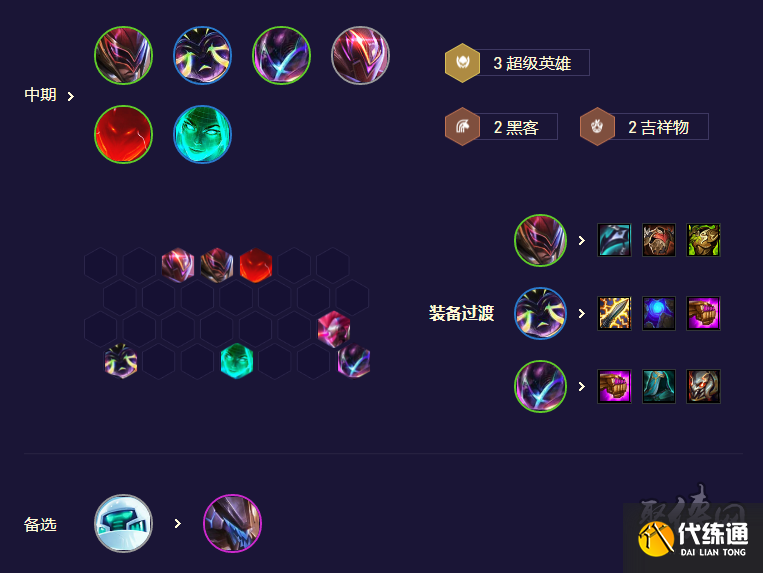 云顶之弈s8.5超级派克怎么玩 s8.5超级派克阵容攻略