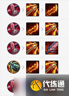 lols11滑板鞋出装顺序天赋推荐