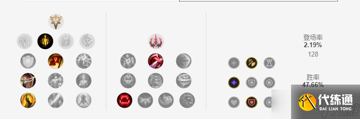 lols11滑板鞋出装顺序天赋推荐