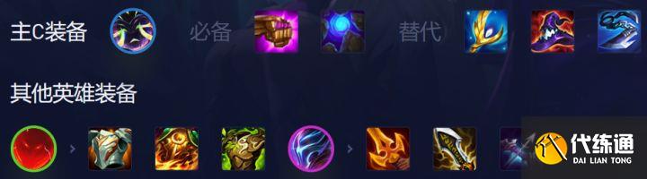 《云顶之弈》13.6b阵容至高吉祥物怎么搭配