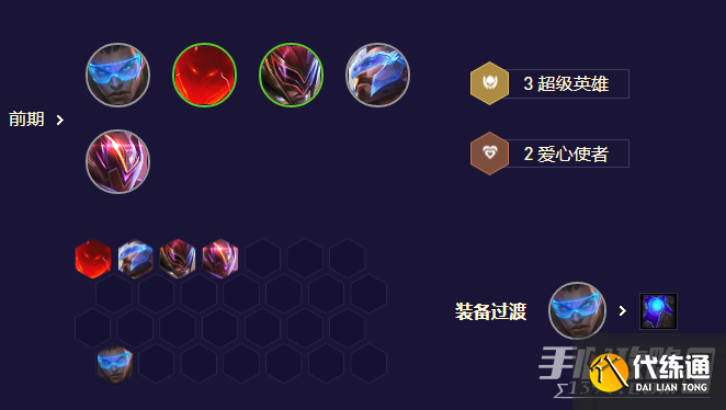 《云顶之弈》S8.5未来卢锡安阵容搭配推荐
