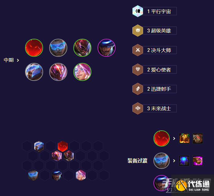 《云顶之弈》S8.5未来卢锡安阵容搭配推荐