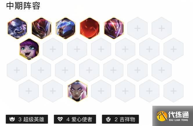 《云顶之弈》s8.5净化之金钟罩盲僧阵容怎么玩