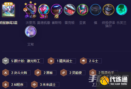 《云顶之弈》S8.5源计划枪手阵容搭配攻略