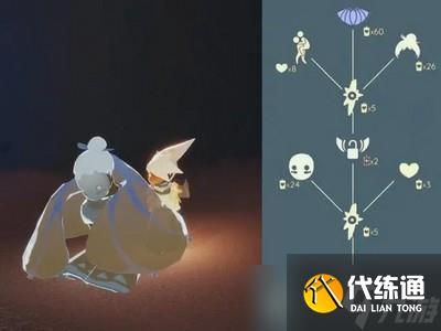 光遇二级背背先祖兑换图是什么 具体兑换攻略分享