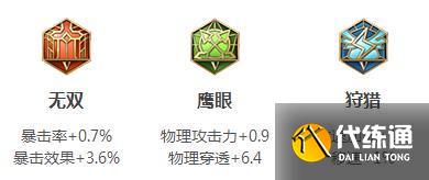 2023王者荣耀荆轲怎么出装 2023王者荣耀荆轲怎么出装