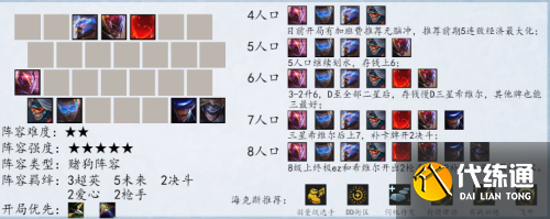 金铲铲之战s8.5希维尔阵容推荐 希维尔阵容装备搭配攻略[多图]图片1