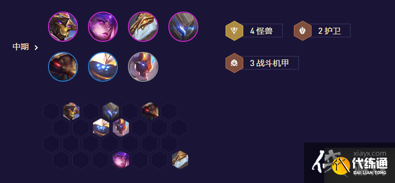 《金铲铲之战》机甲万瞄怪兽阵容攻略