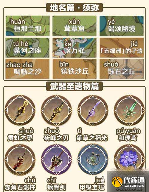 《原神》必胜客生僻字挑战通关攻略