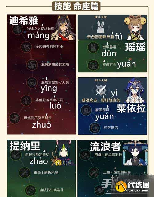 《原神》必胜客生僻字挑战通关攻略