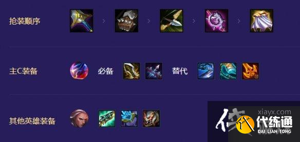 金铲铲之战福牛混沌烬怎么玩