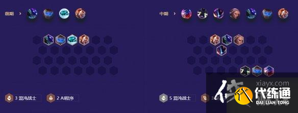 金铲铲之战福牛混沌烬怎么玩