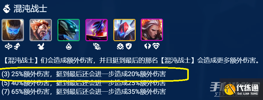 《云顶之弈》S8.5混沌赌卢锡安阵容装备推荐