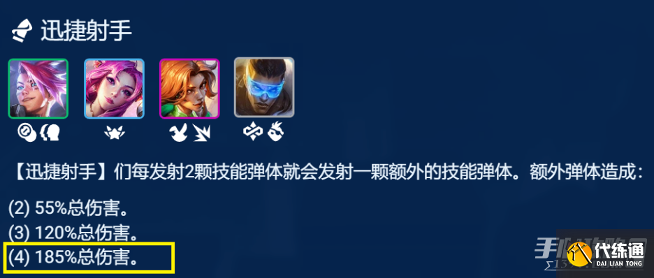 《云顶之弈》S8.5混沌赌卢锡安阵容装备推荐