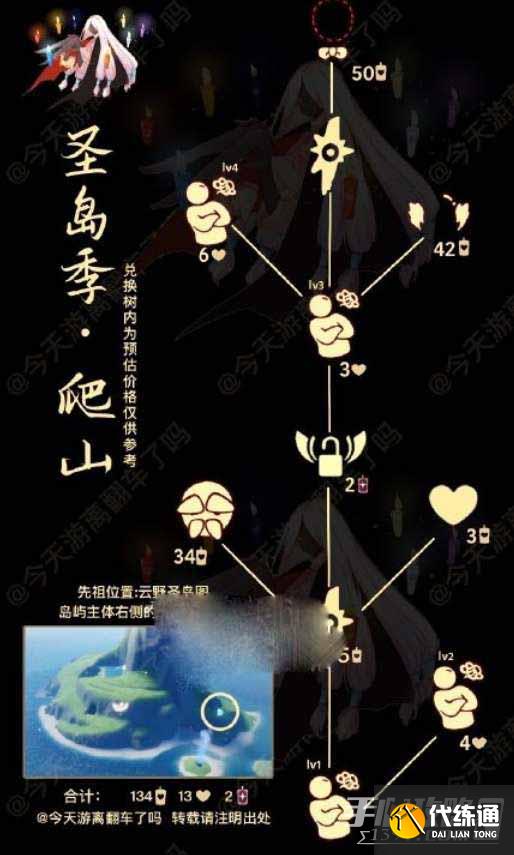 《光遇》登山先祖复刻兑换图一览 《光遇》登山先祖复刻兑换图一览