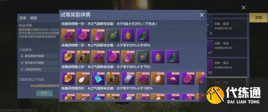 妄想山海扶桑试炼怎么玩 扶桑试炼玩法攻略[多图]图片3