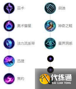 英雄联盟S13邪恶小法师维迦天赋推荐 英雄联盟S13邪恶小法师维迦天赋推荐