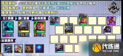 《云顶之弈》S8.5有哪些阵容 五大世界冠军阵容分享