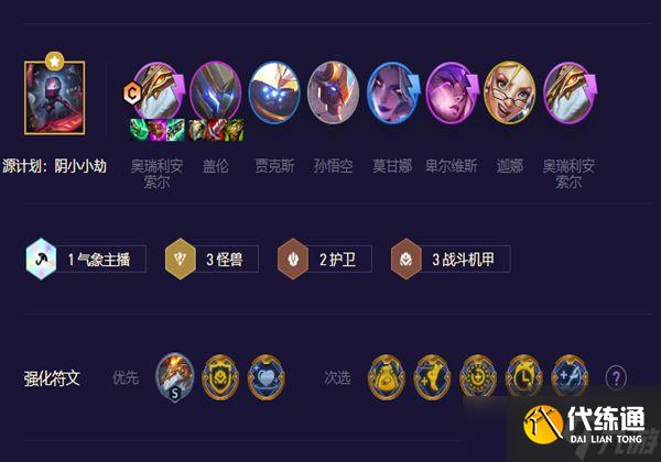 云顶之弈s8.5双龙机甲怪兽阵容怎么玩-双龙机甲怪兽出装站位一览