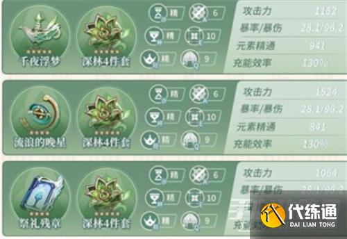 《原神》0命纳西妲毕业面板一览