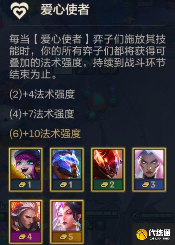 云顶之弈动态防御机器人阵容推荐 s8.5动态防御机器人阵容玩法玩法[多图]图片1