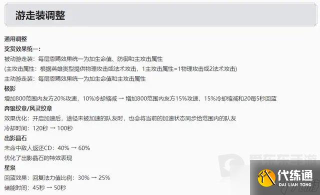 王者荣耀s31赛季更新内容介绍 s31赛季更新内容一览