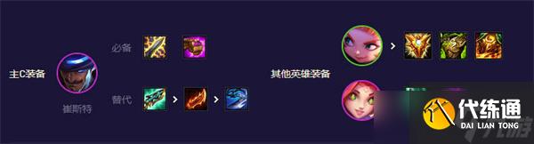 云顶之弈手游s8.5灵能卡牌阵容怎么玩-s8.5灵能卡牌阵容玩法攻略