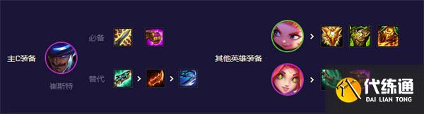 云顶之弈s8.5灵能卡牌阵容怎么玩