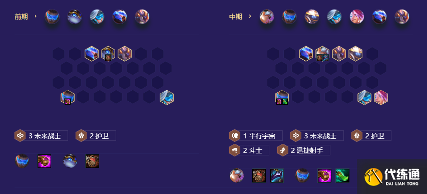 《金铲铲之战》机甲迅捷阵容玩法攻略