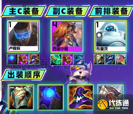 云顶之弈s8.5混沌迅射阵容