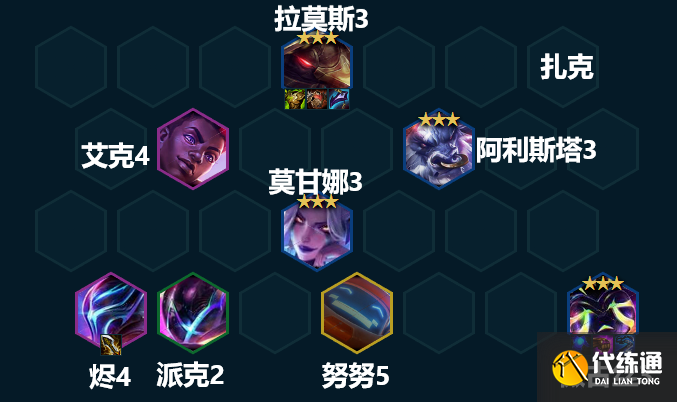 金铲铲之战3.7版本阵容推荐 3.7版本最强阵容搭配汇总[多图]图片5