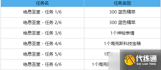 英雄联盟绝息圣堂盛装活动有什么奖励绝息圣堂盛装奖励一览