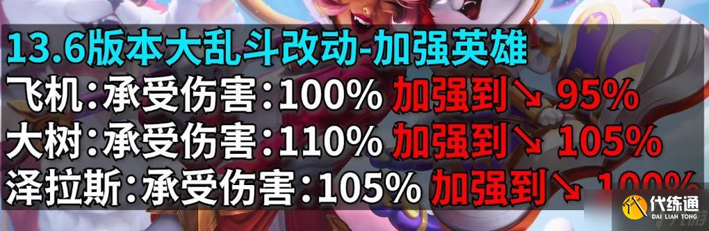 《英雄联盟》PBE13.6版本极地大乱斗改动一览