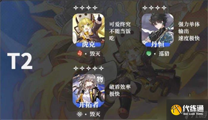 崩坏星穹铁道公测全角色排行榜 角色强度节奏榜