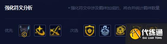 云顶之弈s8.5时间匕首慎推荐 s8.5时间匕首慎阵容出装羁绊运营攻略[多图]图片6