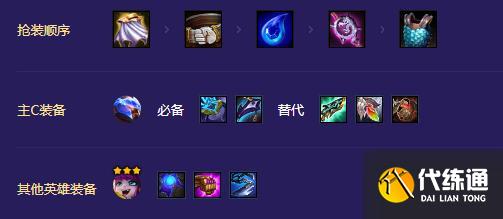 金铲铲之战超级爱心潘森阵容装备搭配 金铲铲之战超级爱心潘森阵容装备搭配