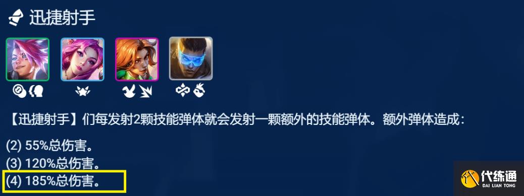 《金铲铲之战》S8.5混沌卢锡安阵容攻略