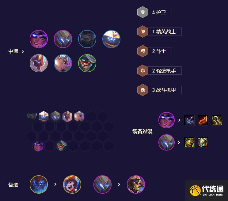 《金铲铲之战》九五魔盗玩法攻略