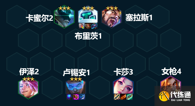 金铲铲之战3.7版本阵容推荐 3.7版本最强阵容搭配汇总[多图]图片1