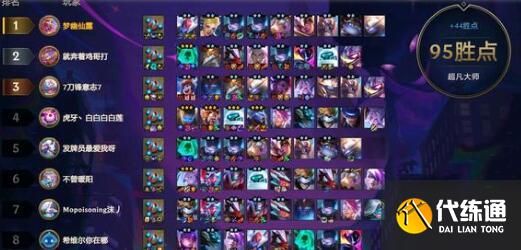 云顶之弈s9阵容最强推荐