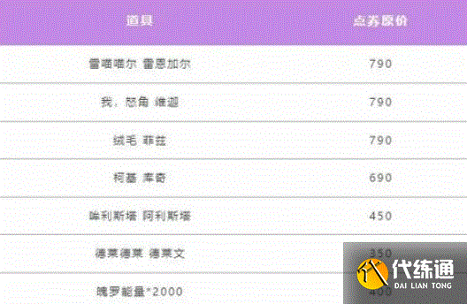 英雄联盟手游鸡里奥宝箱怎么获得 英雄联盟手游鸡里奥宝箱获得方法