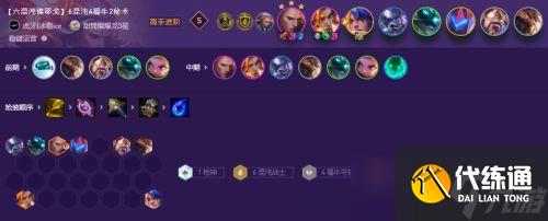 《云顶之弈》S8.5赛季哪个阵容最好用 S8.5最强上分阵容汇总