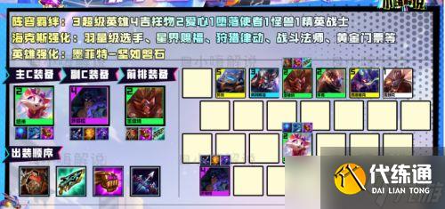 《云顶之弈》S8.5赛季哪个阵容最好用 S8.5最强上分阵容汇总