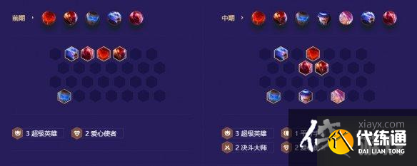 金铲铲之战超英未来射手怎么玩